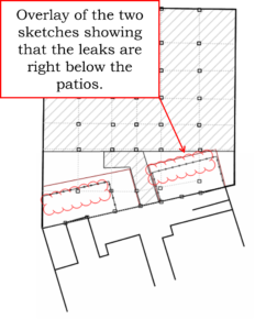 Condominium Building Parking Garage  - Leak Overlay